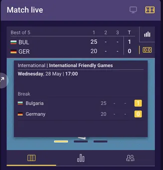 Live match scoreboard: Bulgaria vs Germany in International Friendly Games, Bulgaria leads 1–0